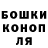 Канабис Bruce Banner K.S. Players